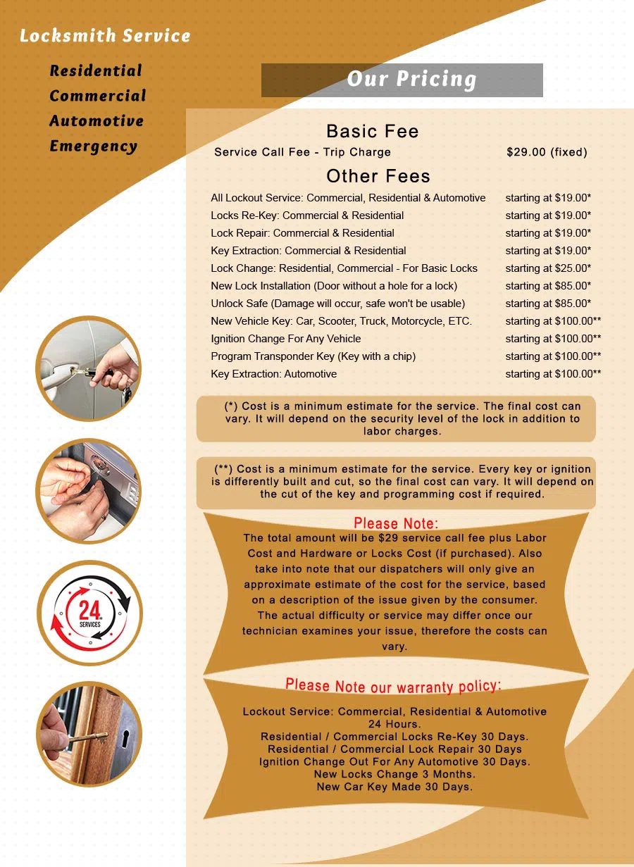 Logan Locksmith Shop Tucson, AZ 520-233-7146